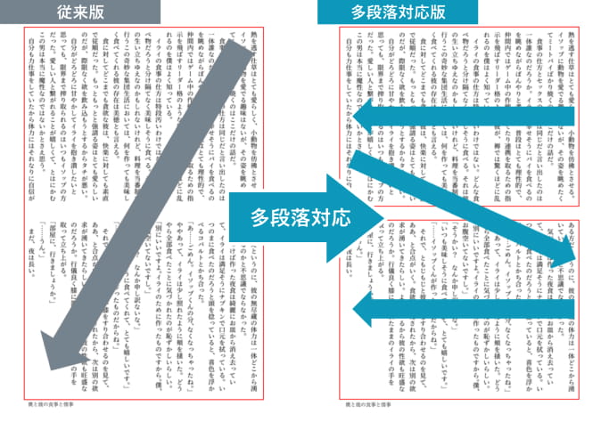 多段組対応機能を搭載